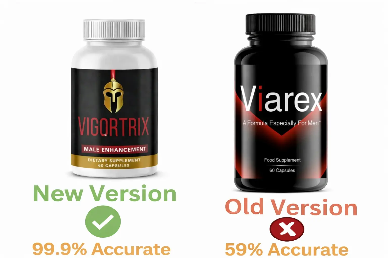 Viarex Supplements